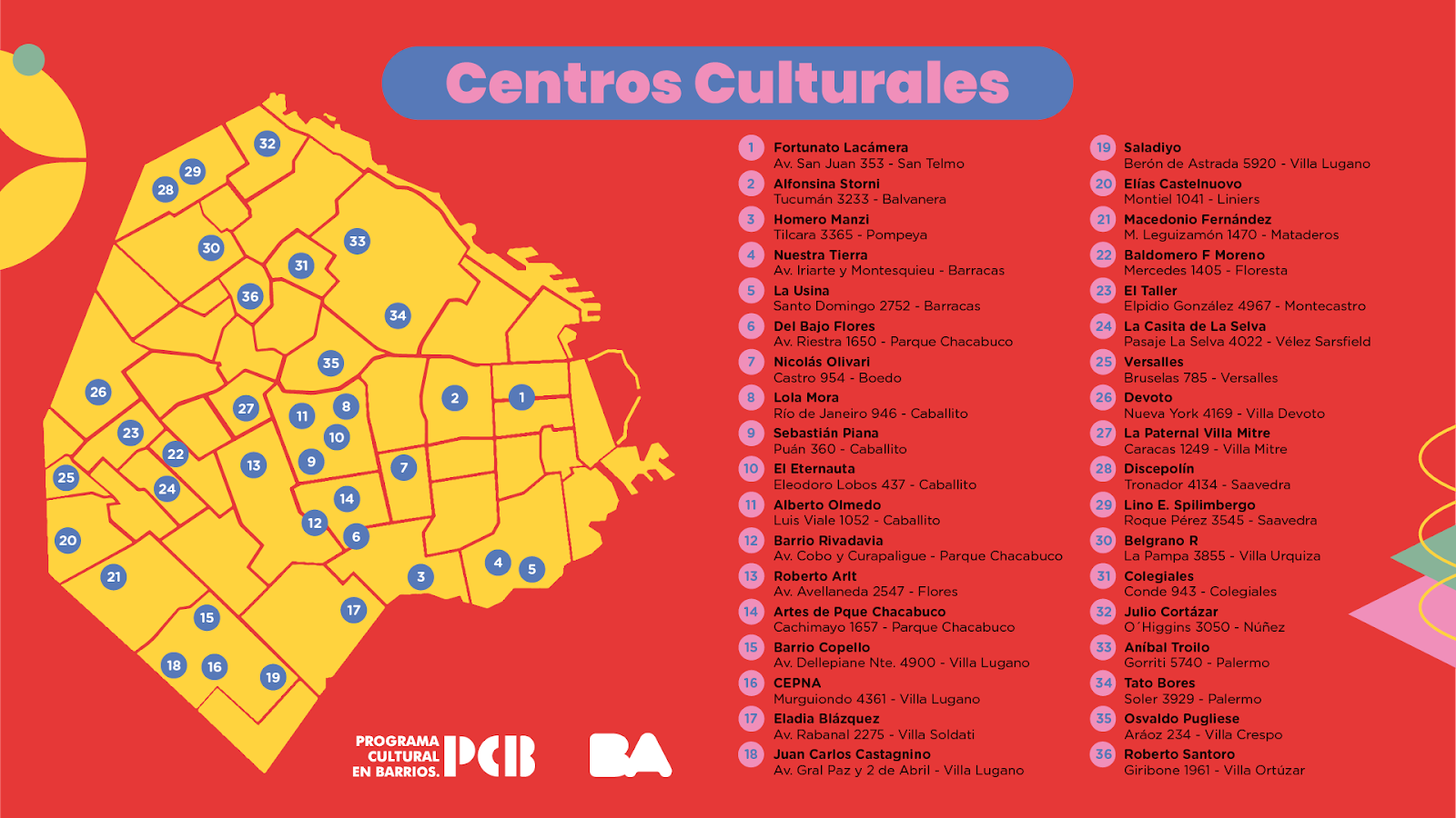 Programa Cultural en Barrios