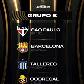 El grupo de Talleres en la Copa Libertadores, más tranquilo de lo que los nombres aparentan