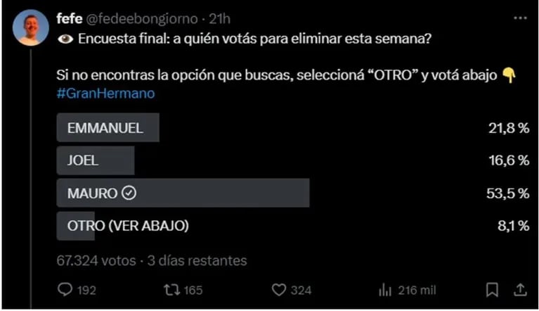 ¿Quién se va de la casa de Gran Hermano? La encuesta de Fede Bongiorno en las redes sociales.